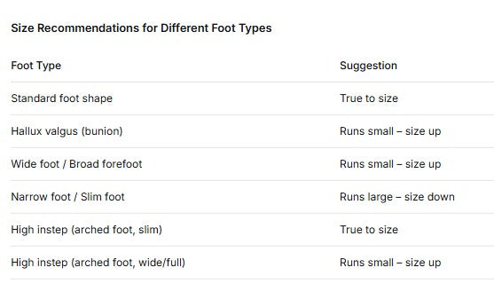 Size guide for Ariana - Square-Toe Mary Jane Orthopaedic Shoes